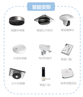 中國移動(dòng)智能安防整體解決方案 安全一步到位