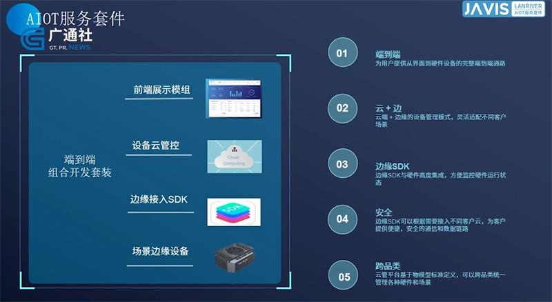 藍(lán)澗科技 讓AI在戶外場景煥發(fā)新活力